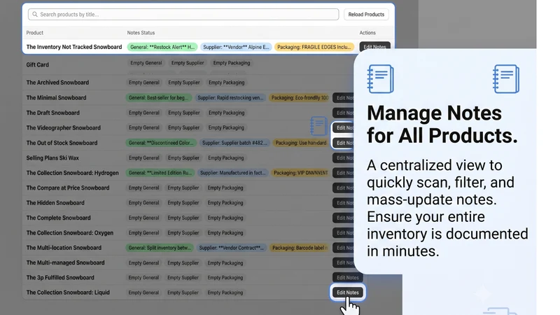 NoteFlow‑ Product Notes