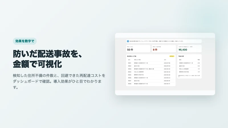 シンプル配送先住所チェッカー｜住所不備を事前検知