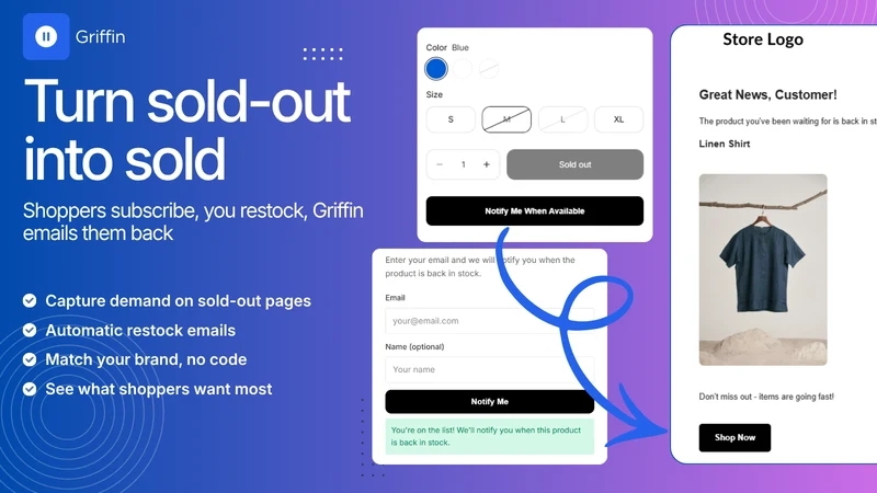 Back in Stock Notifications: G