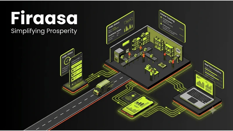 Firaasa ‑ Inventory & Shipping