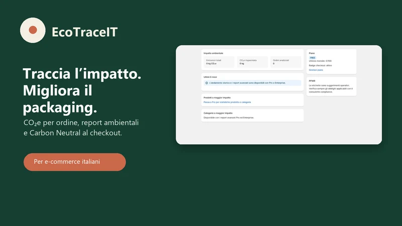 EcoTraceIT: CO₂ & Packaging