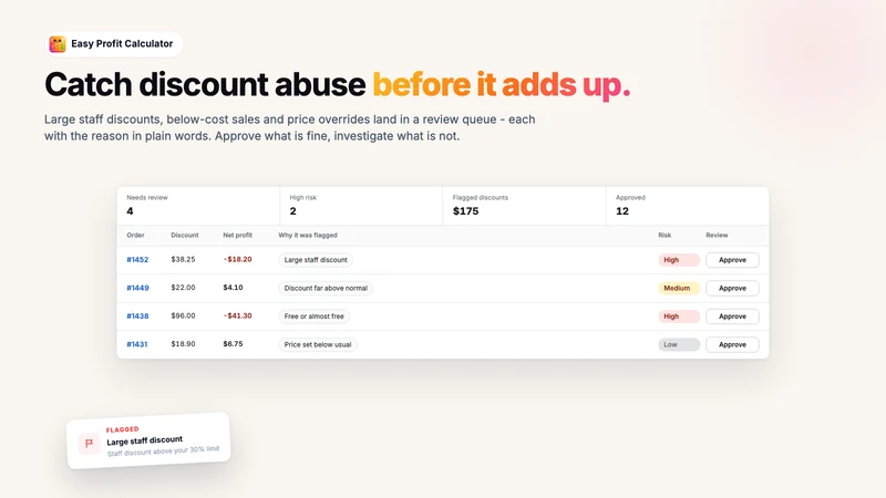 Easy Profit Calculator +AI