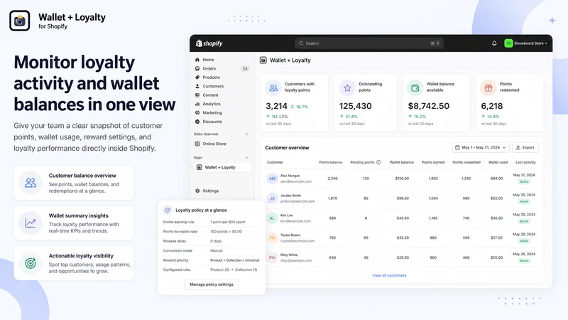 CreditVault – Points, Rewards