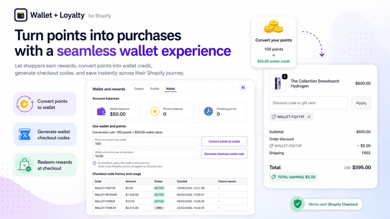 CreditVault – Points, Rewards