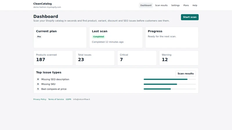 CleanCatalog – Product Audit