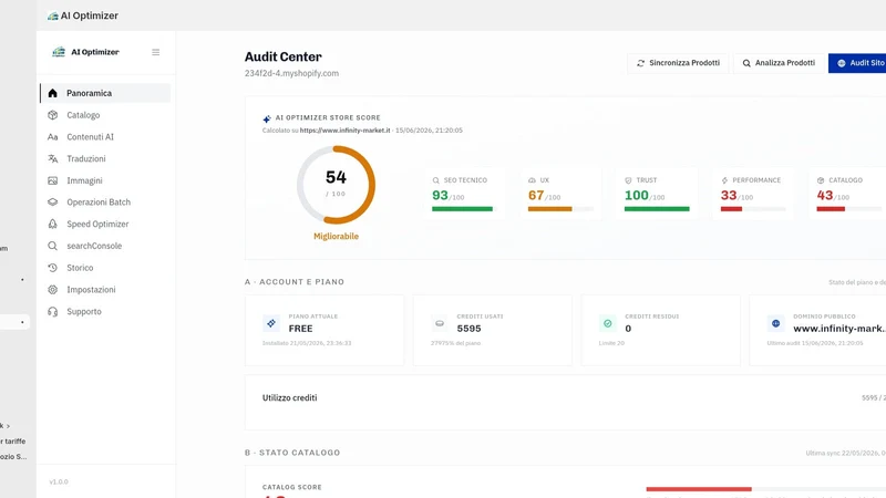 AI Optimizer SEO