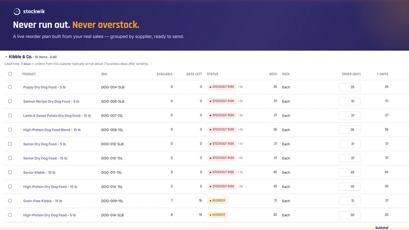 Stockwik Inventory Manager