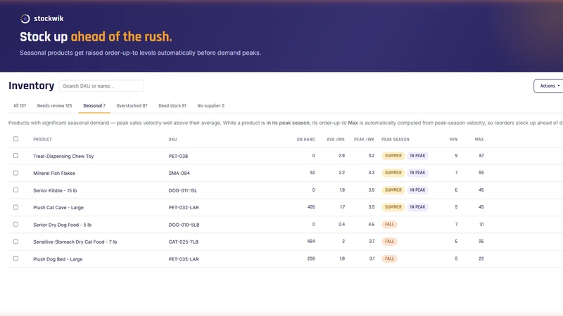 Stockwik Inventory Manager