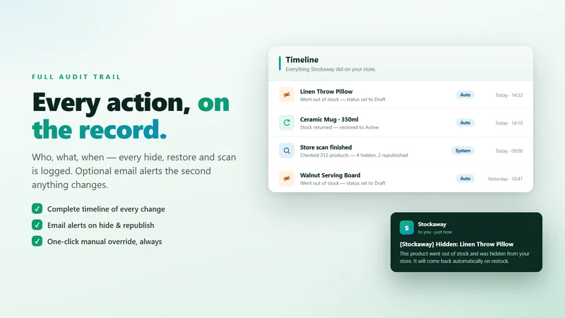 Stockaway ‑ Reorder Planner