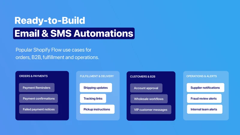 Sendjo: Emails & SMS via Flow