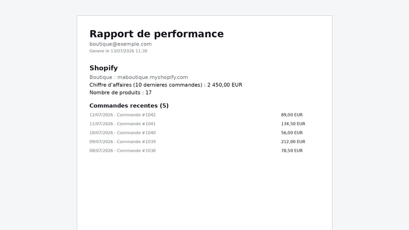 Reporting SaaS