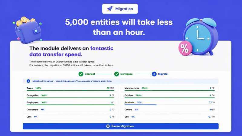 WooCommerce: Store Migration