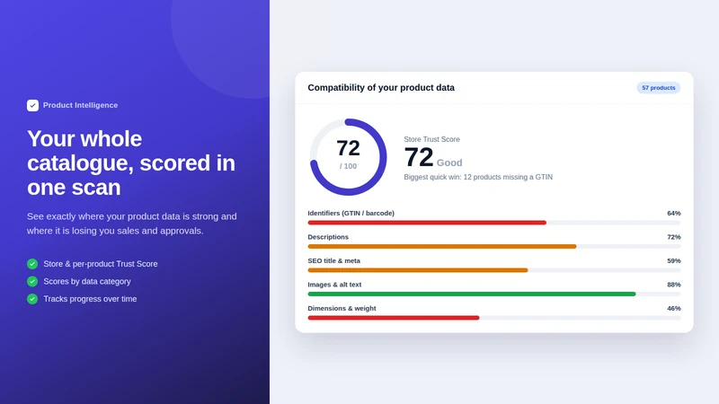 Product Intelligence Engine