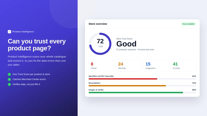 Product Intelligence Engine