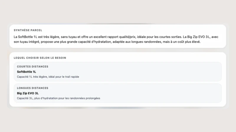 Parcel IA