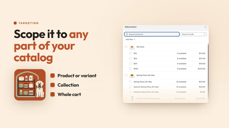 Mastiff: Minimum Order Limits