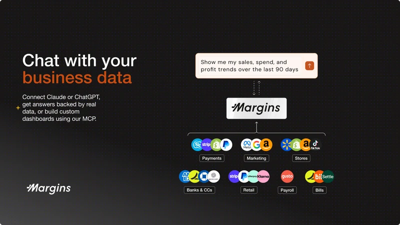 Margins
