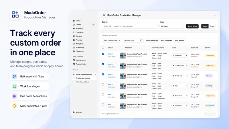 MadeOrder: Production Manager