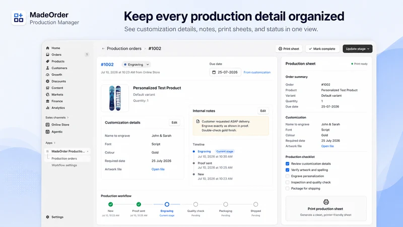 MadeOrder: Production Manager