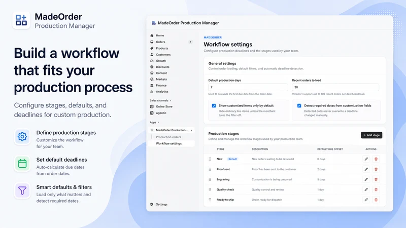 MadeOrder: Production Manager