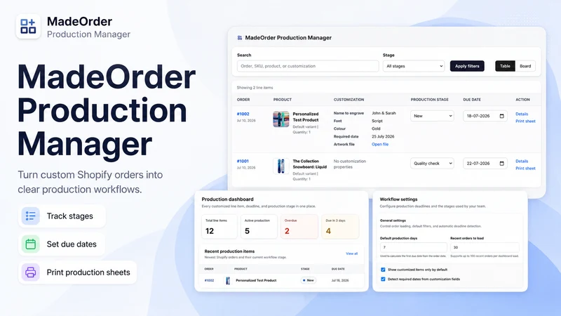 MadeOrder: Production Manager