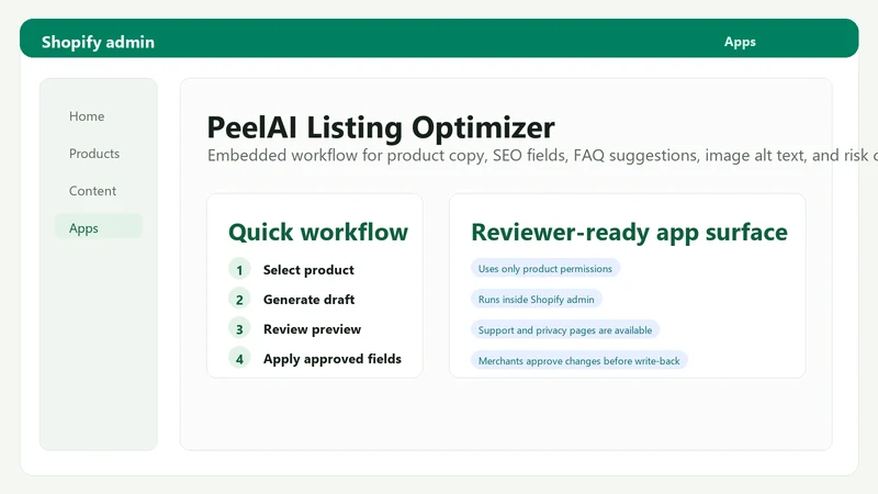 AI SEO Product Description