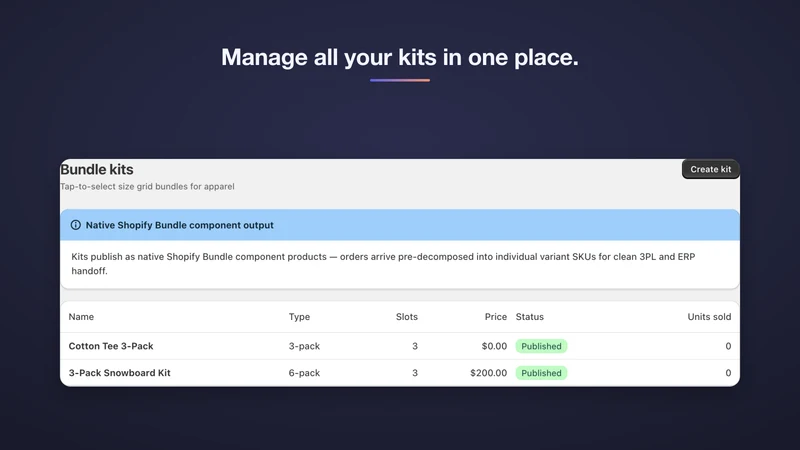 KitGrid