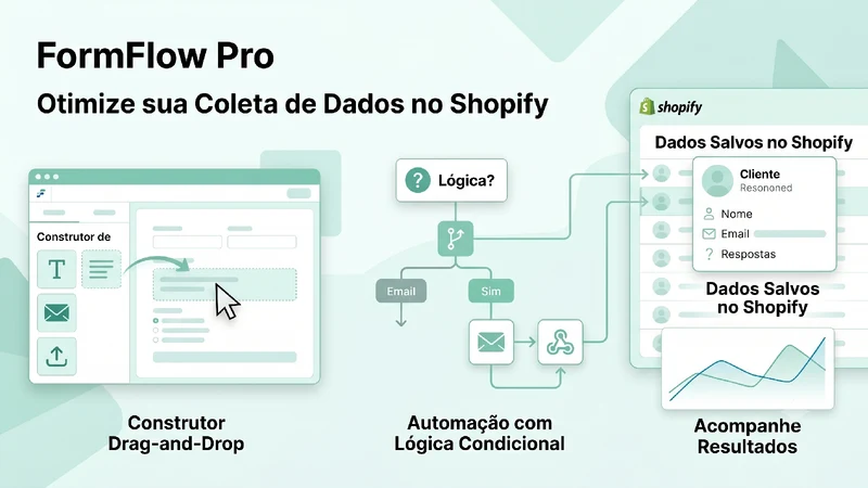 FormFlow Pro