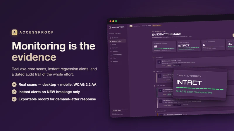 AccessProof: ADA & WCAG Audit