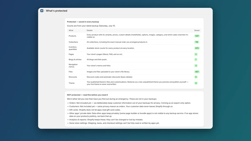Savepoint ‑ Backup & Restore