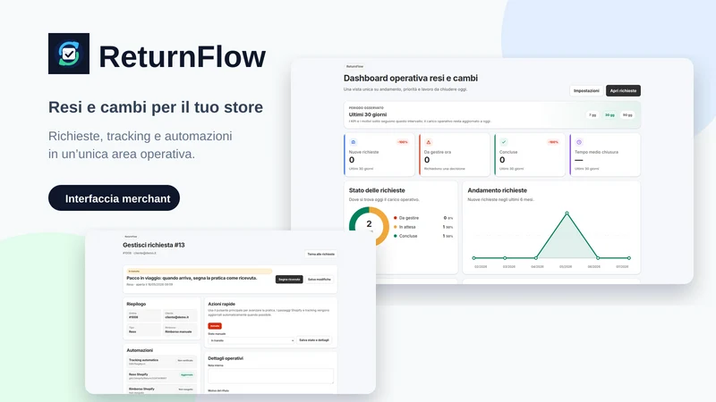 ReturnFlow ‑ Resi e Cambi