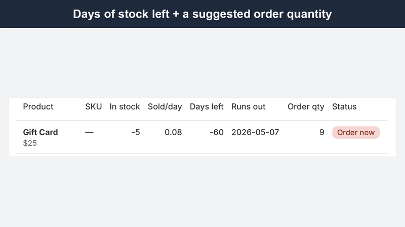Restock Radar