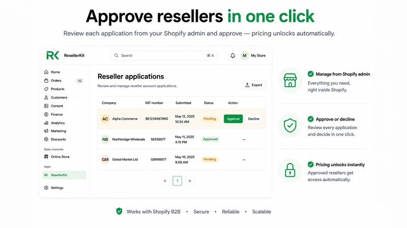 ResellerKit: B2B Wholesale