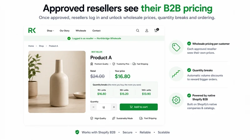 ResellerKit: B2B Wholesale