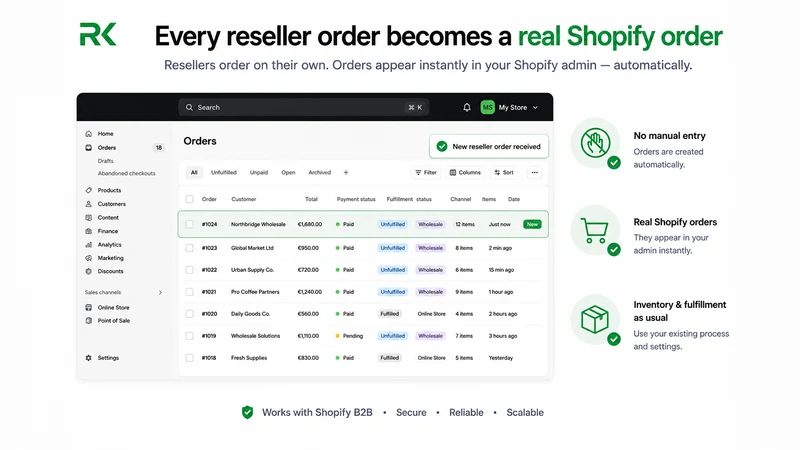 ResellerKit: B2B Wholesale