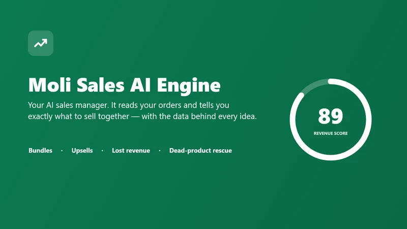 Moli Sales AI Engine