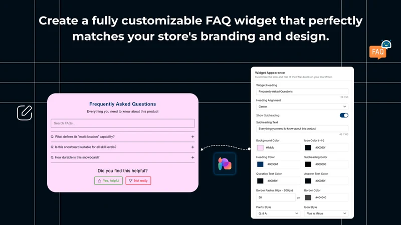 Milople AI FAQs