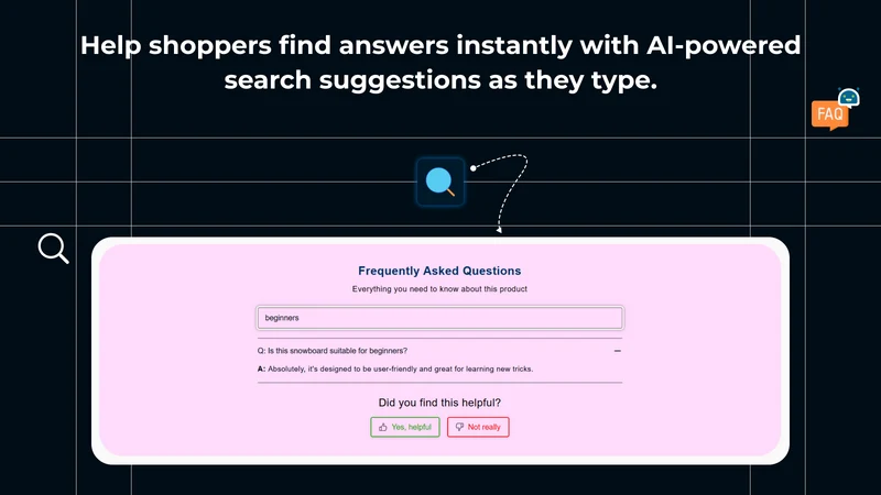 Milople AI FAQs