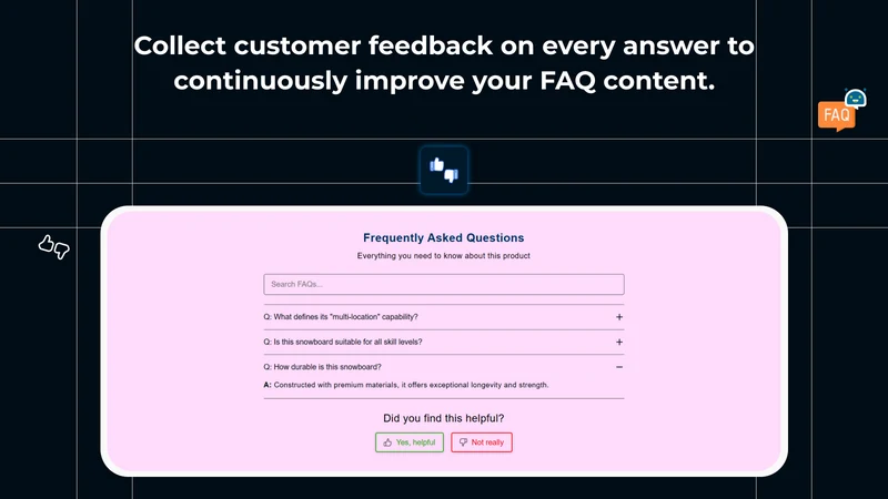 Milople AI FAQs