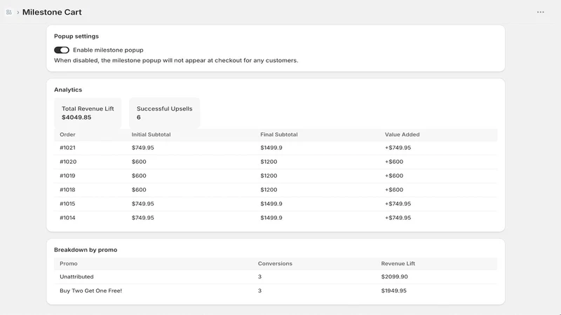 Milestone Cart Tracker