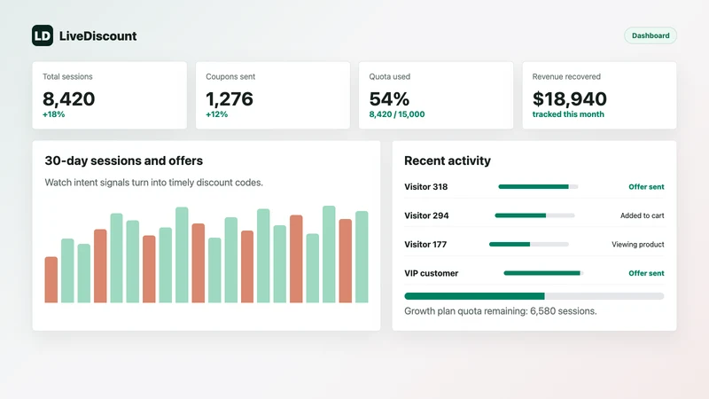 LiveDiscount: Smart Popups