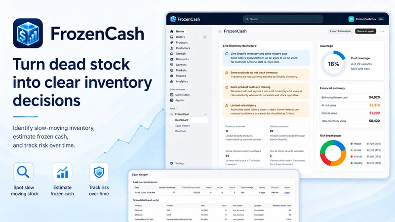 FrozenCash: Dead Stock ROI