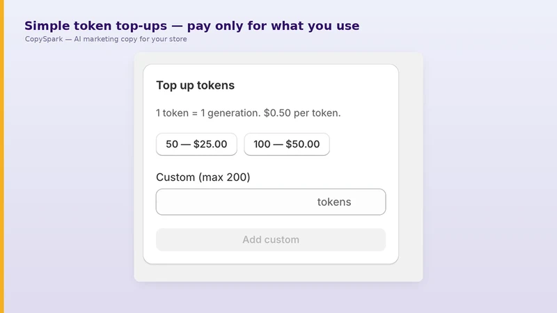 CopySpark ‑ AI Copy Writer
