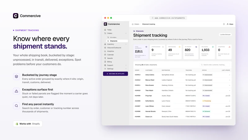 Commercive Fulfillment