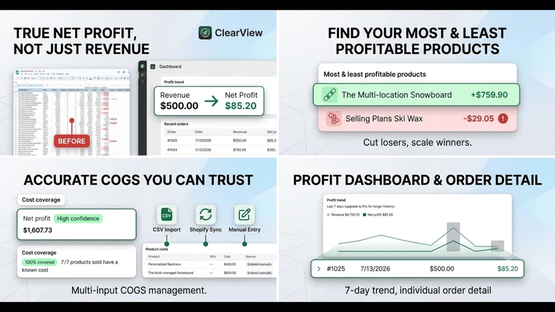 ClearView: Profit Analytics