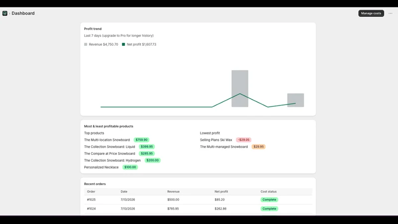 ClearView: Profit Analytics
