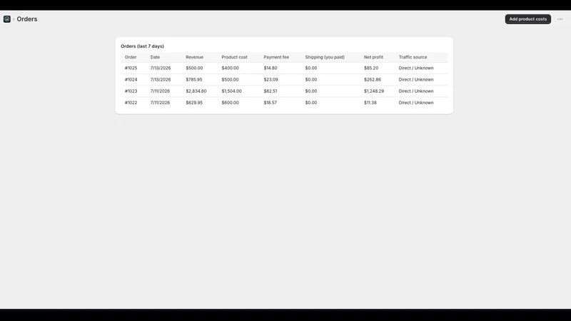 ClearView: Profit Analytics