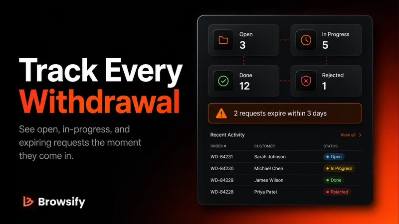 Browsify: EU Withdrawal Button