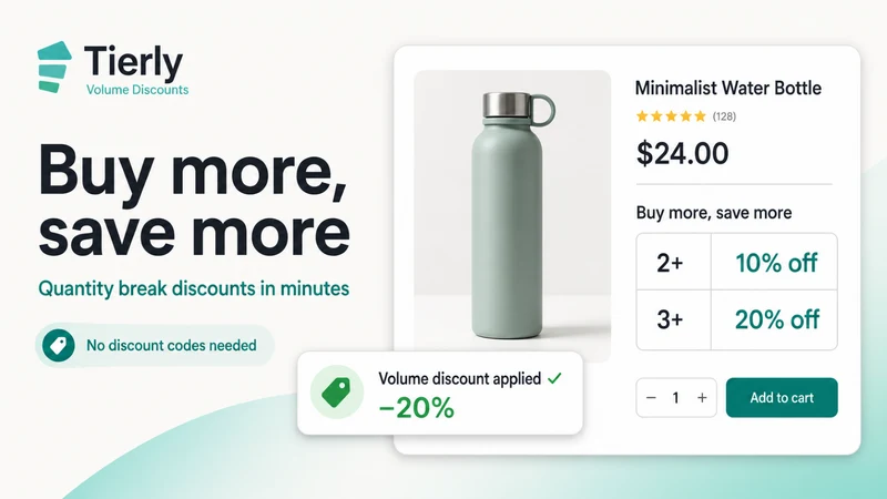 automatic discount display