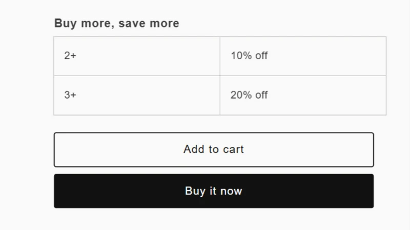 automatic discount display